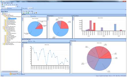 Epicor dashboards