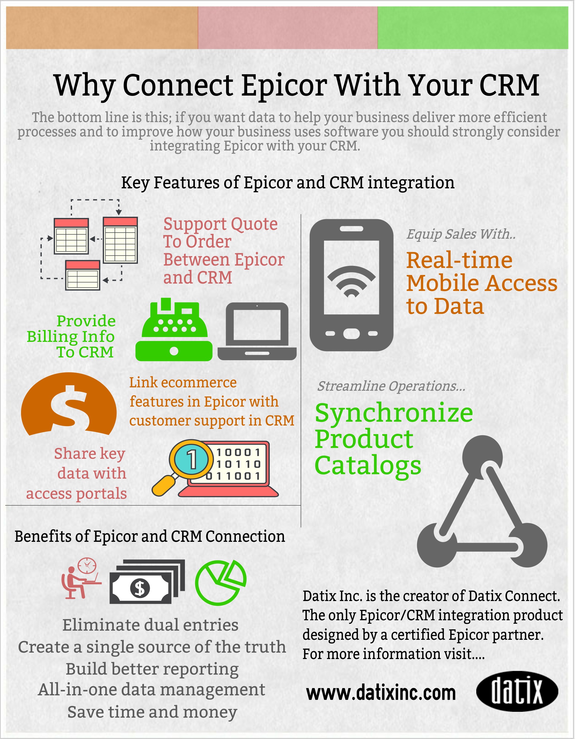 Connect Epicor With CRM